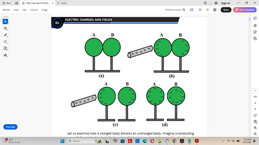 CBSE Class 12 Physics Notes with Expert Mindmap