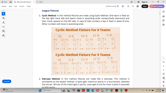 Comprehensive CBSE Class 12 Physical Education Notes